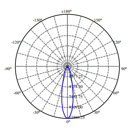 Nata Lighting Company Limited - High Efficiency Reflector